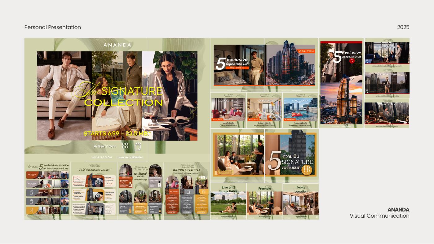 Overview of The Signature Collection communication system across three residences